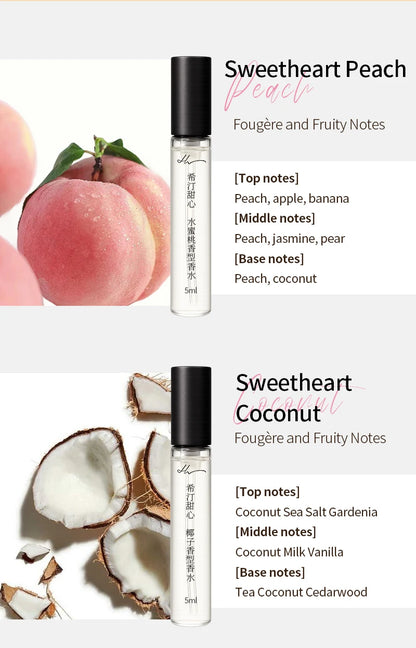 HOPE CHRISTINE (抱订) Sweetheart(甜心) Fruity Fragrance Sample Gift Set